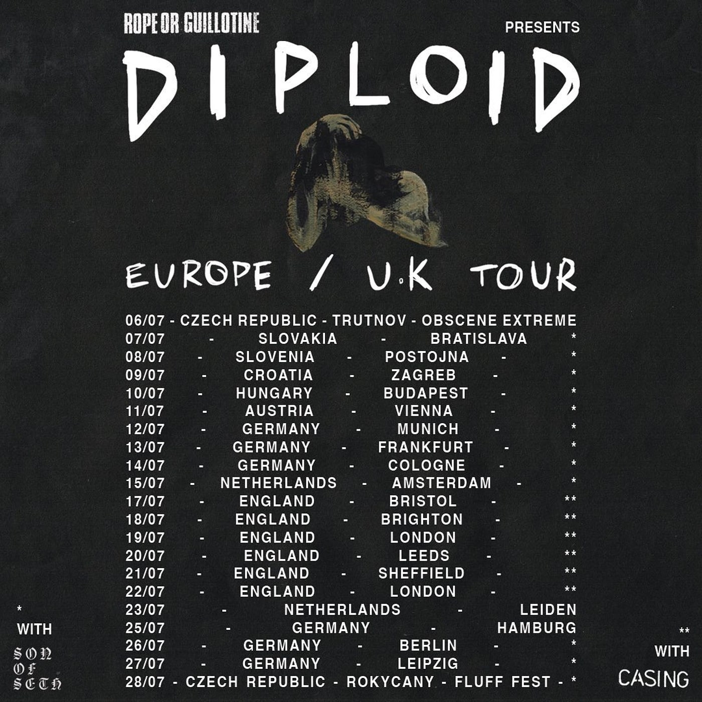 DIPLOID tour
