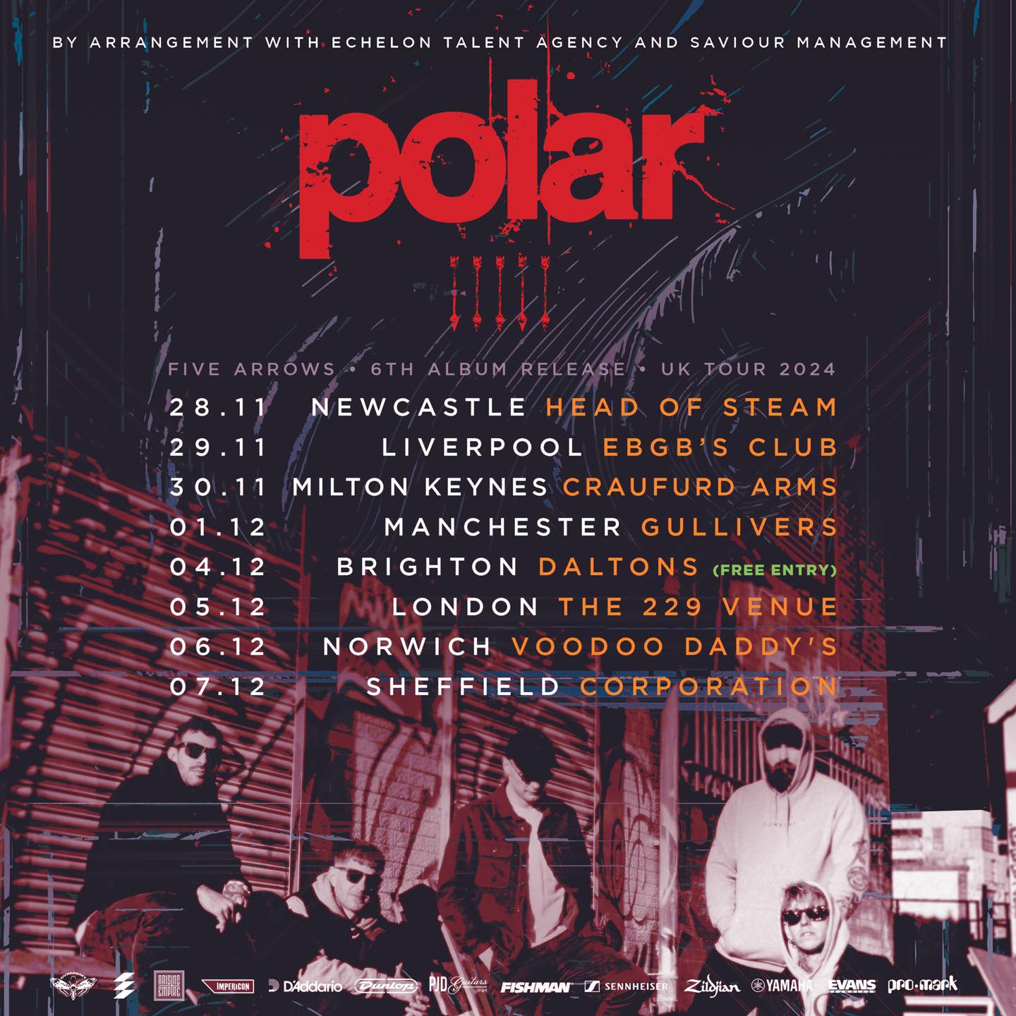 POLAR tour