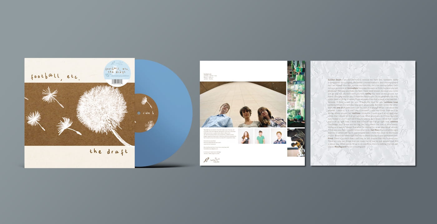 FOOTBALL, ETC. look back on “The Draft,” 15 years later, built around James Vehslage’s memory 8 football, etc.