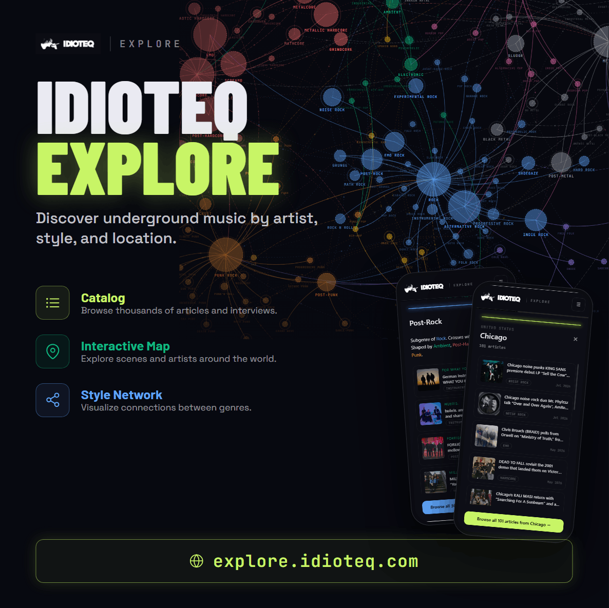 IDIOTEQ Explore