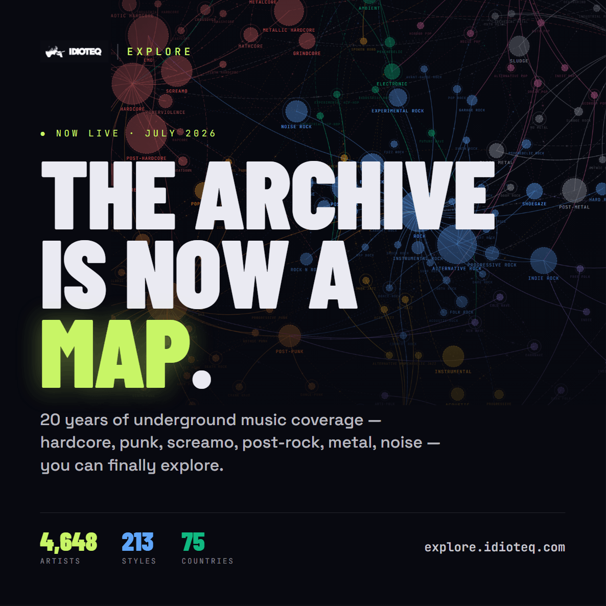 IDIOTEQ Explore is live: 20 years of coverage, now browseable by scene, city, and sound 3 explore.idioteq.com