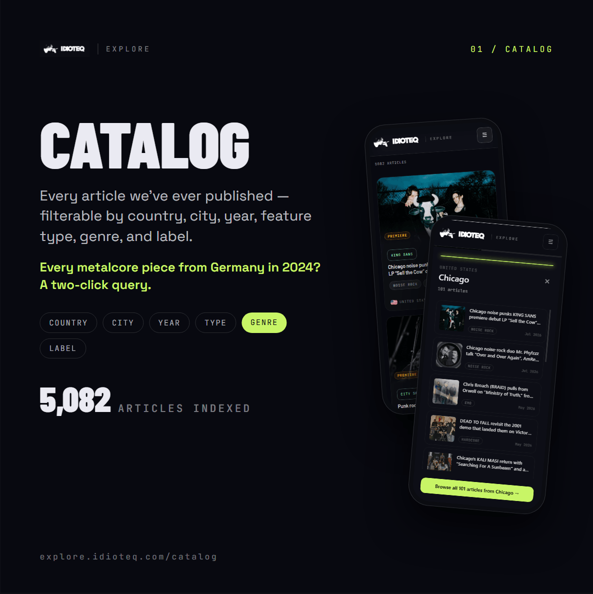 IDIOTEQ Explore is live: 20 years of coverage, now browseable by scene, city, and sound 1 IDIOTEQ Explore Catalog