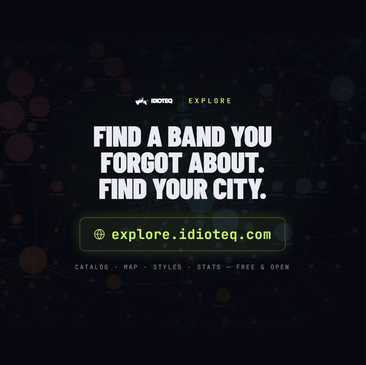 IDIOTEQ Explore is live: 20 years of coverage, now browseable by scene, city, and sound 12 IDIOTEQ Explore