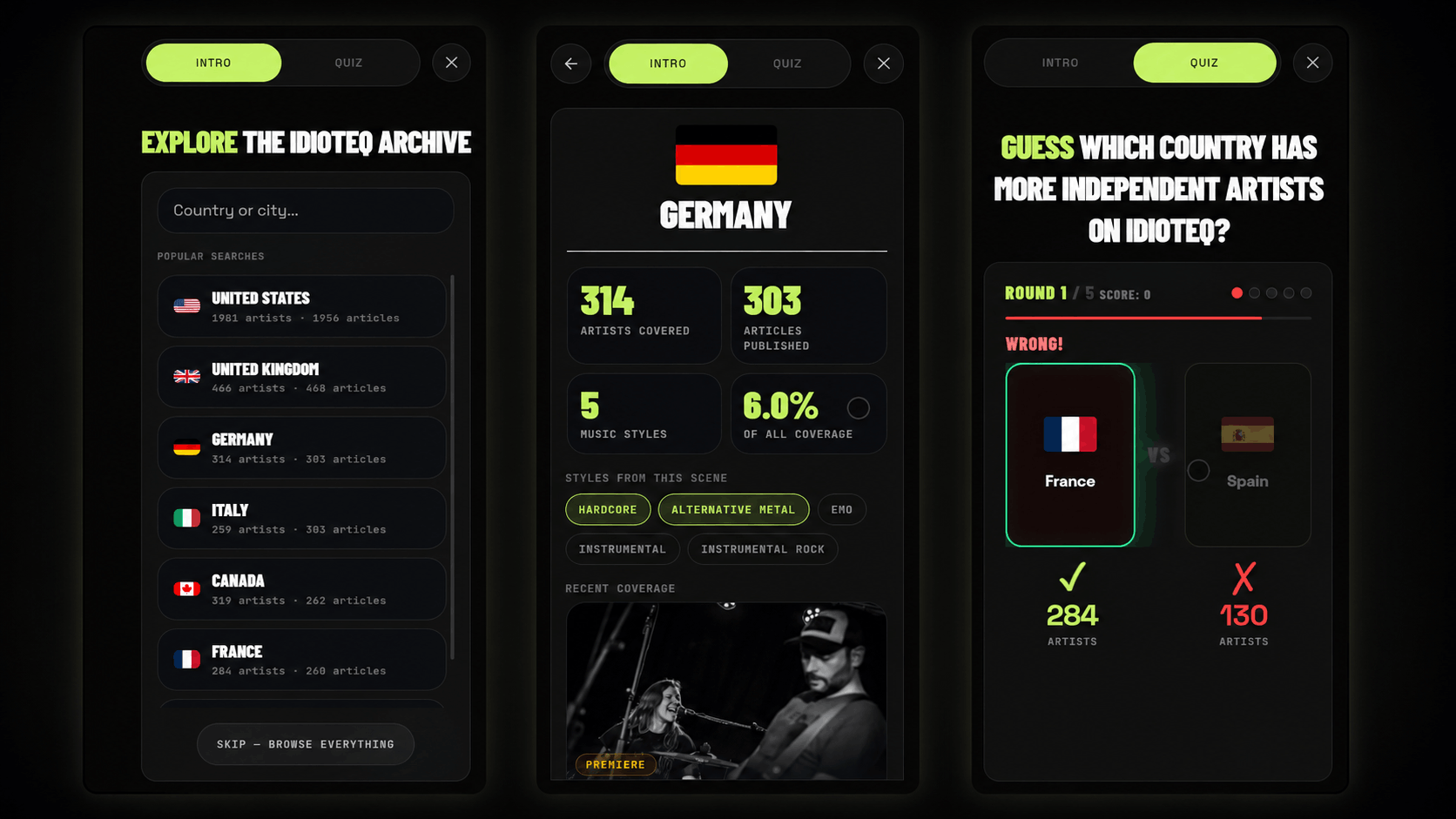 IDIOTEQ Explore is live: 20 years of coverage, now browseable by scene, city, and sound 11 IDIOTEQ Explore